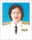 Dr.Surapa Roddej