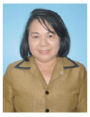 รองศาสตราจารย์ ดร.ศิริอร สินธุ