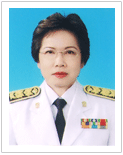Assistant Professor.Kakanang Naksawasdi 