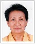 Mrs.Sirikul Jindapon